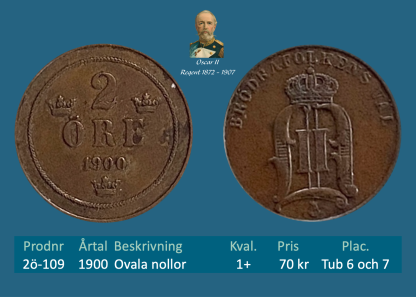 2 Öre 1900 Ovala nollor